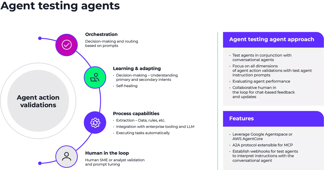 Scaling enterprise genAI